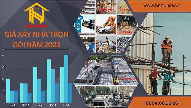 gia-xay-nha-tron-goi-nam-2023